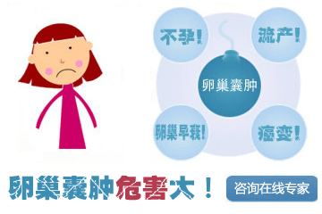 卵巢囊肿危害