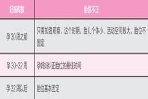 阿图什做妇科b超(阿图什看妇科哪里好) 阿图什做妇科b超(阿图什看妇科哪里好)