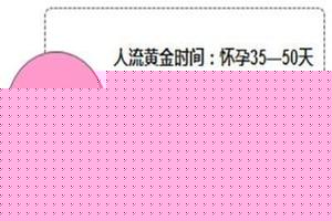 永康怀孕多少天能做人流(永康做人流哪里好)